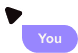 You pointer icon